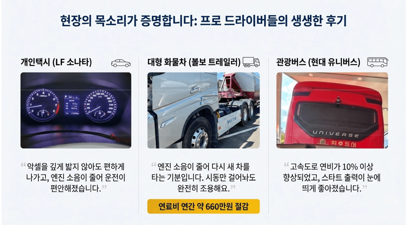 큐나노 엔진오일 첨가제