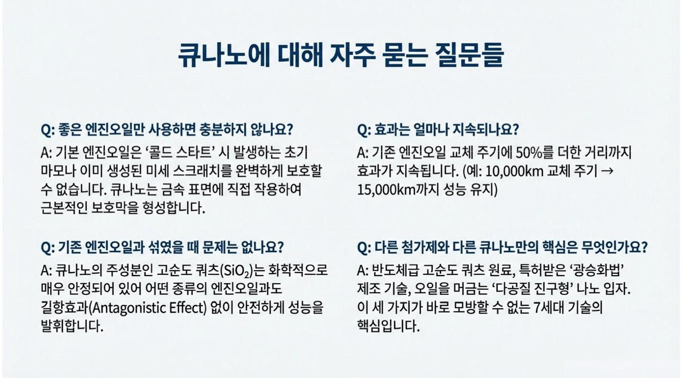 큐나노 엔진오일 첨가제